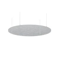 AcustiX Потолочная панель круглая VE.PP-KR-800 Зимний Лес 800*800*12